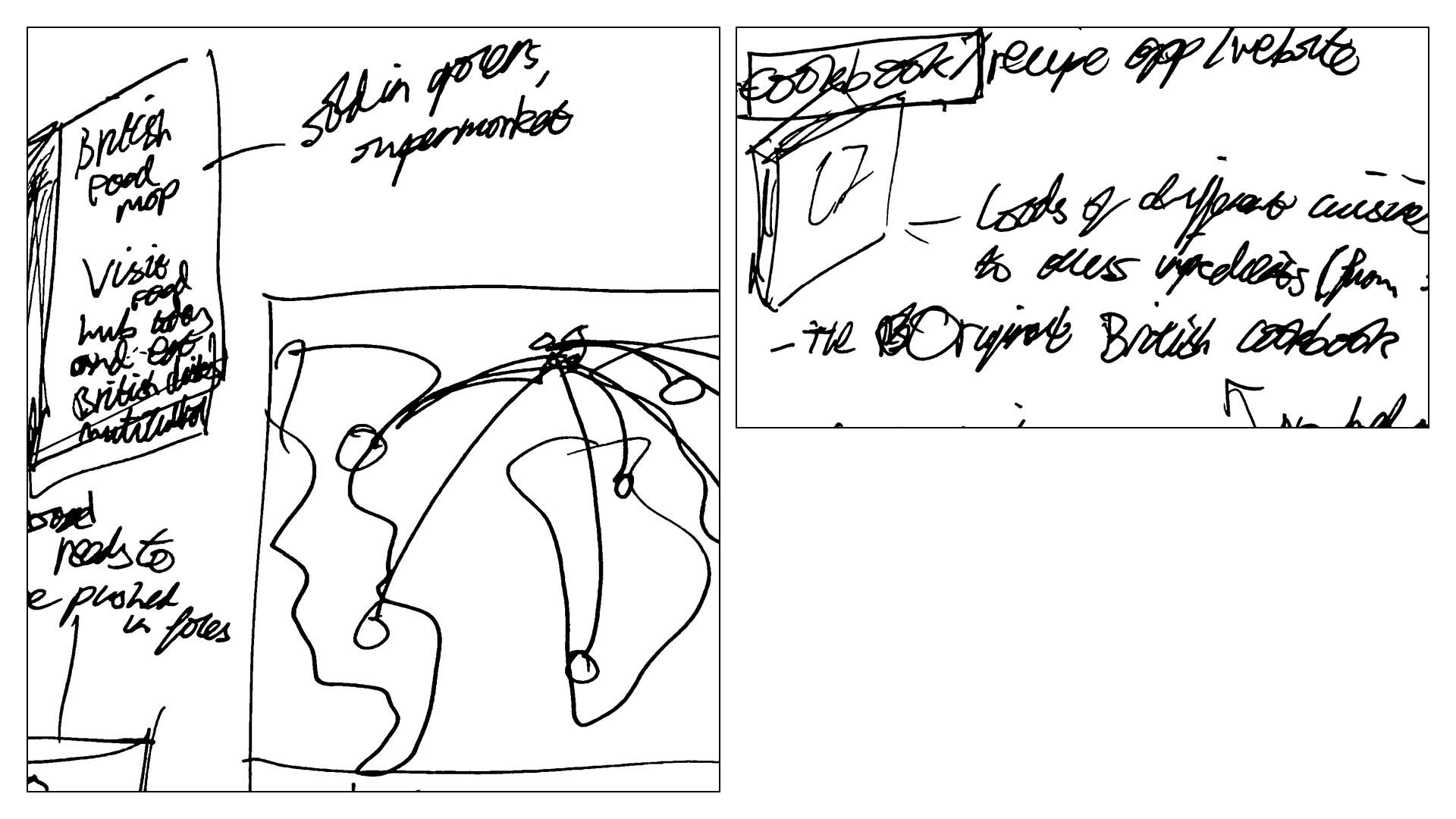 A clock in the foreground 
		with a blue sky, clouds and a sun in the background